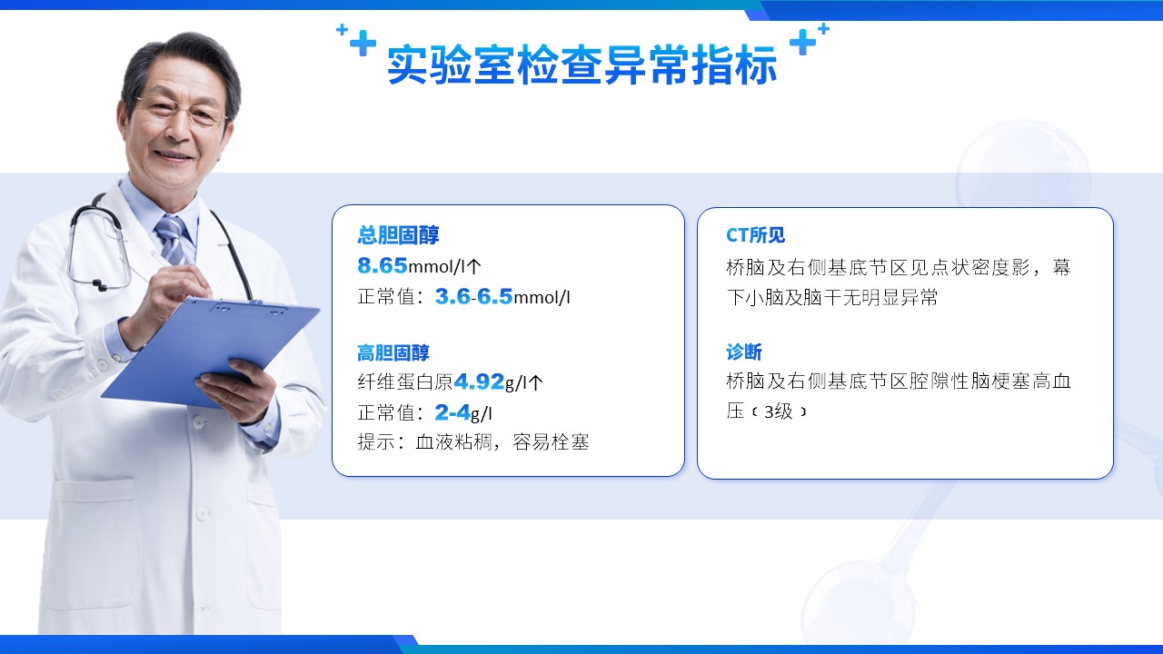 88-脑梗塞病人的护理查房第10页预览