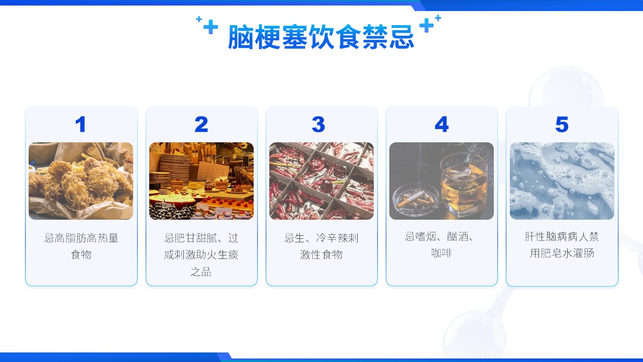 88-脑梗塞病人的护理查房第15页预览