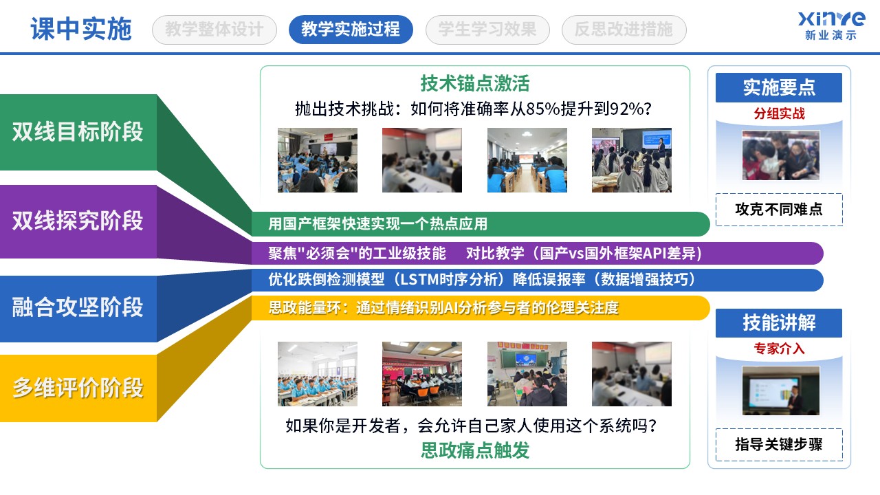 106-2 教学实施报告(AI技术应用-紫绿 ）第5页预览图