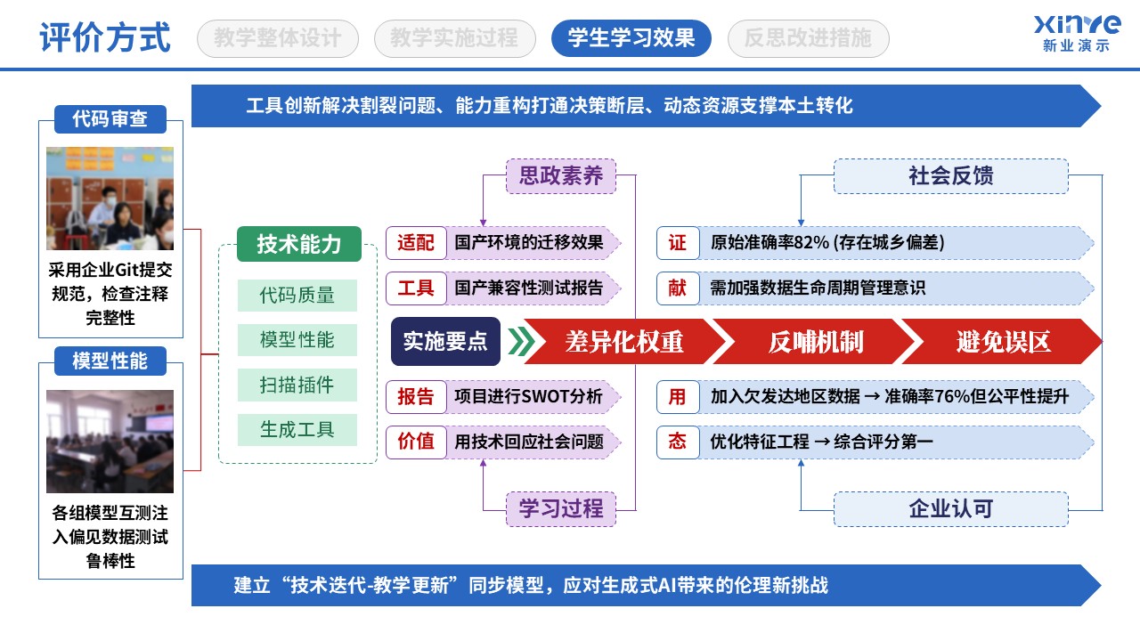 106-2 教学实施报告(AI技术应用-紫绿 ）第7页预览图