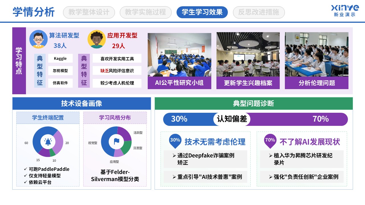 106-2 教学实施报告(AI技术应用-紫绿 ）第9页预览图