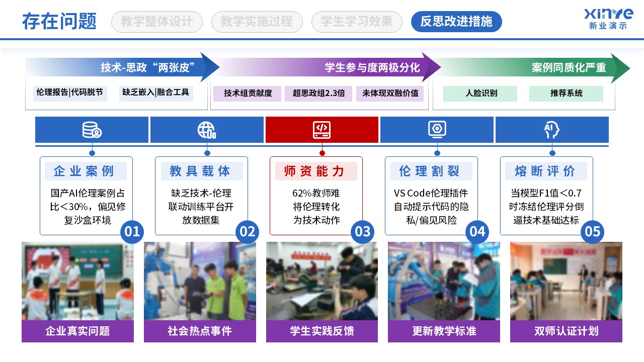 106-2 教学实施报告(AI技术应用-紫绿 ）第11页预览图