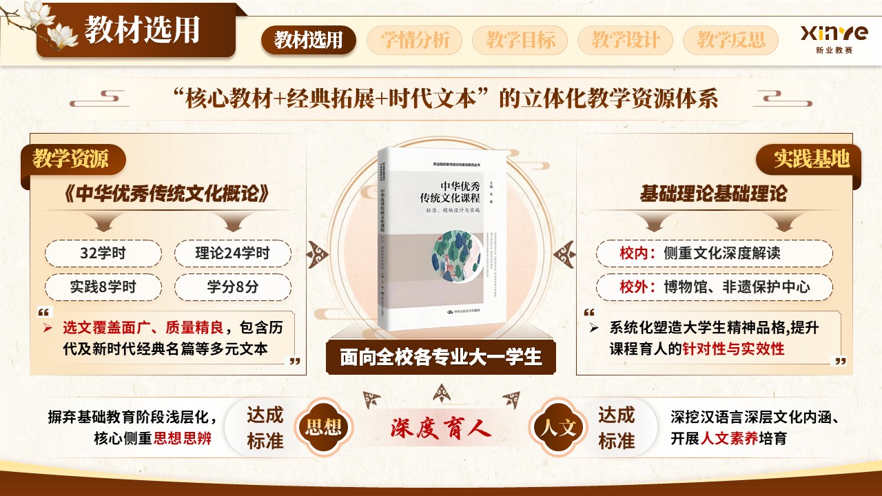 sc-《文润心田悟经典》说课第4页预览图