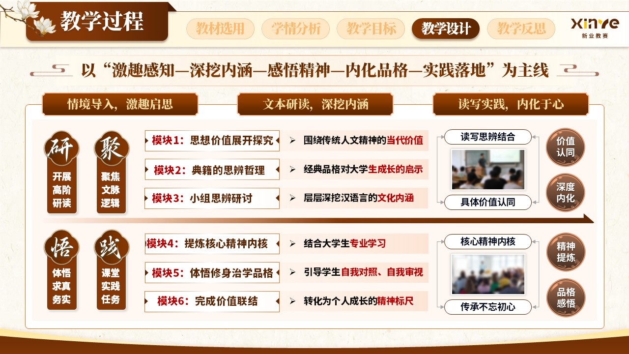 sc-《文润心田悟经典》说课第9页预览图