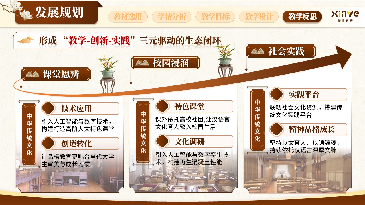sc-《文润心田悟经典》说课第12页预览图