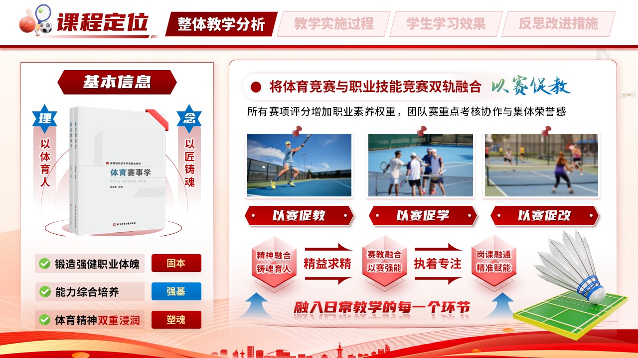《岗课赛证网动课堂》教学能力大赛第3页预览图