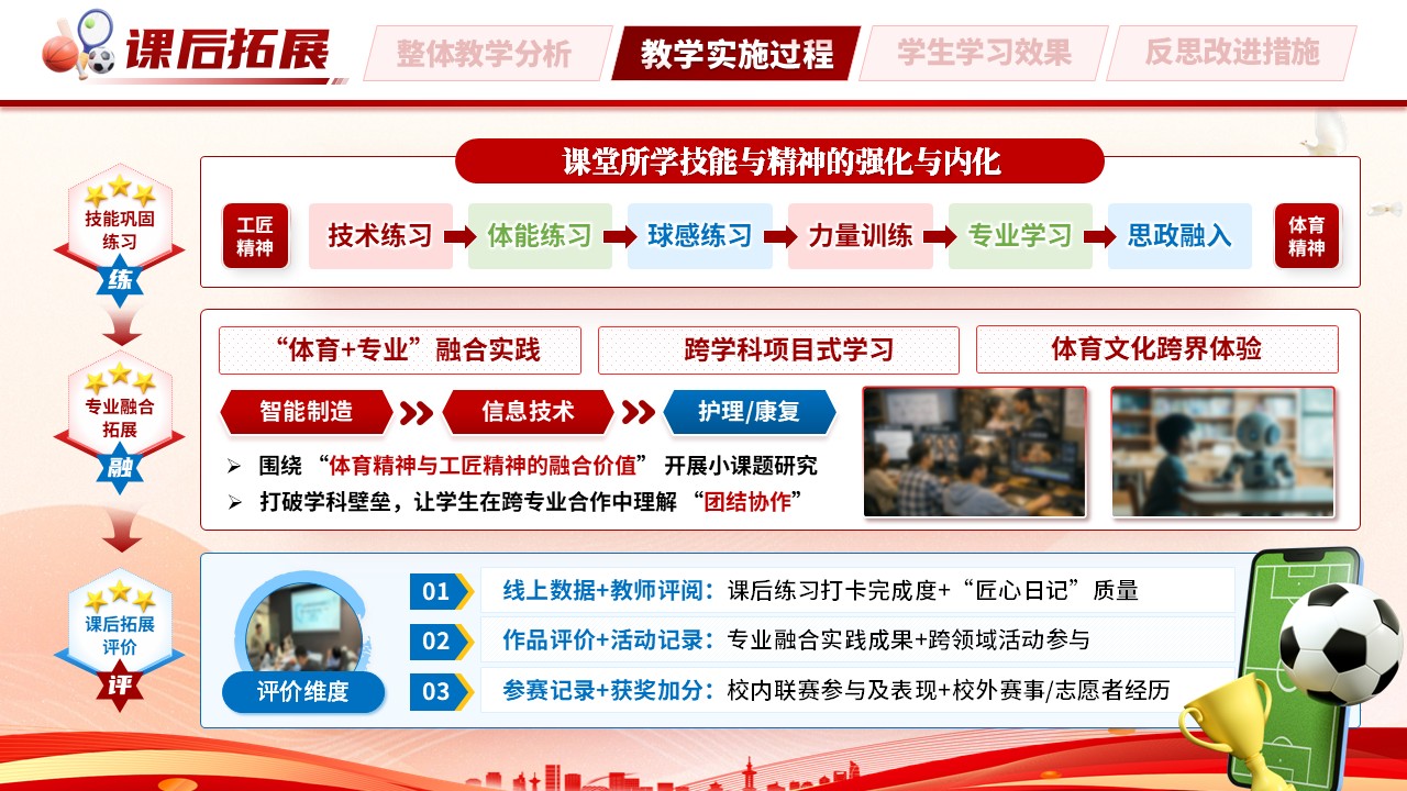《岗课赛证网动课堂》教学能力大赛第8页预览图