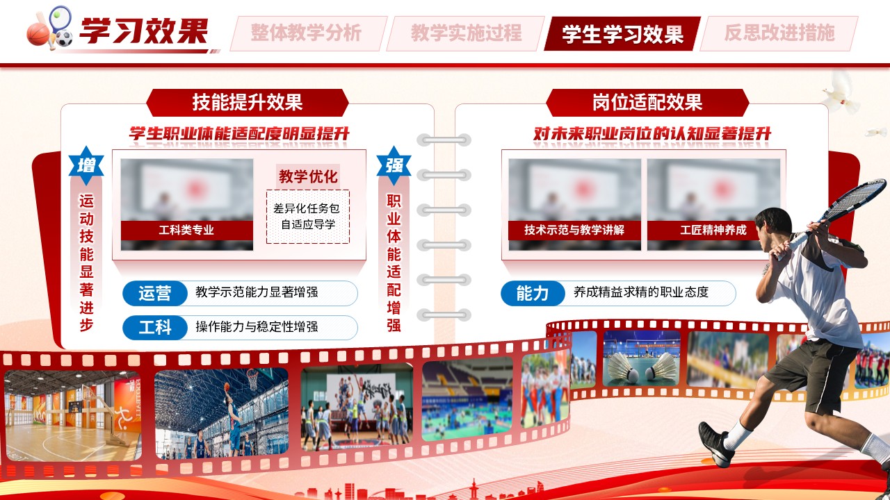 《岗课赛证网动课堂》教学能力大赛第9页预览图