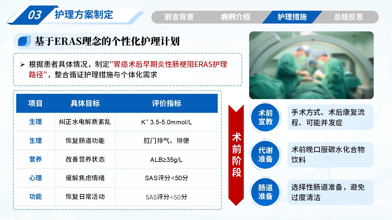 314期-疑难病例-1例胃癌术后并发肠梗阻患者的护理措施第11页预览