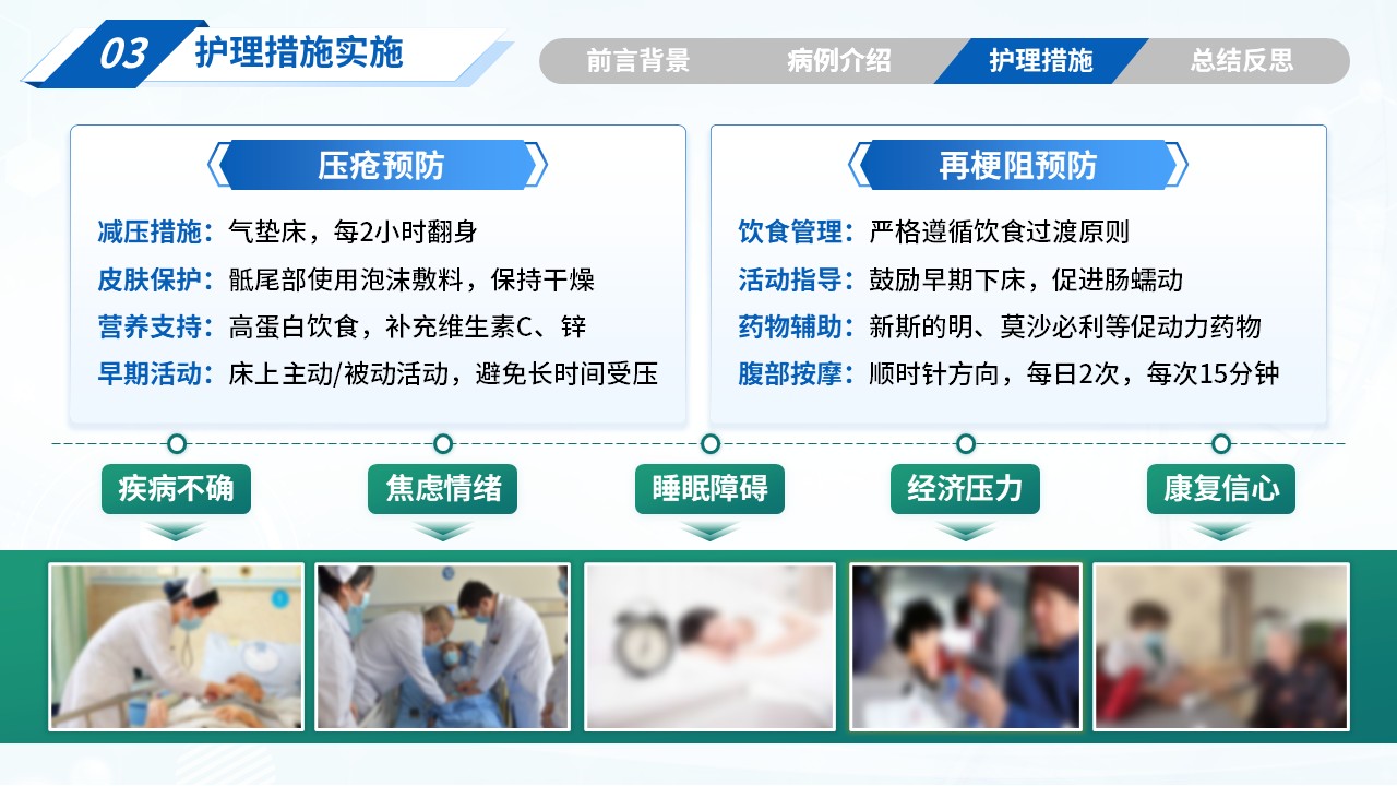 314期-疑难病例-1例胃癌术后并发肠梗阻患者的护理措施第14页预览