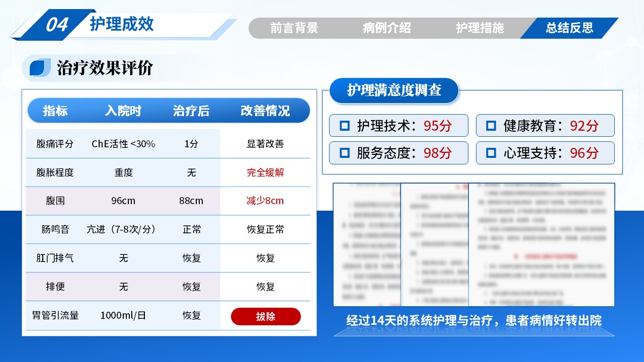 314期-疑难病例-1例胃癌术后并发肠梗阻患者的护理措施第16页预览