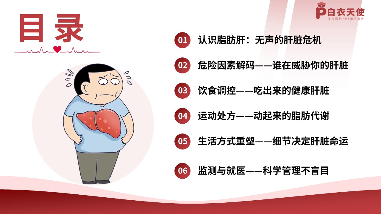 81-脂肪肝的预防护理指南第2页预览