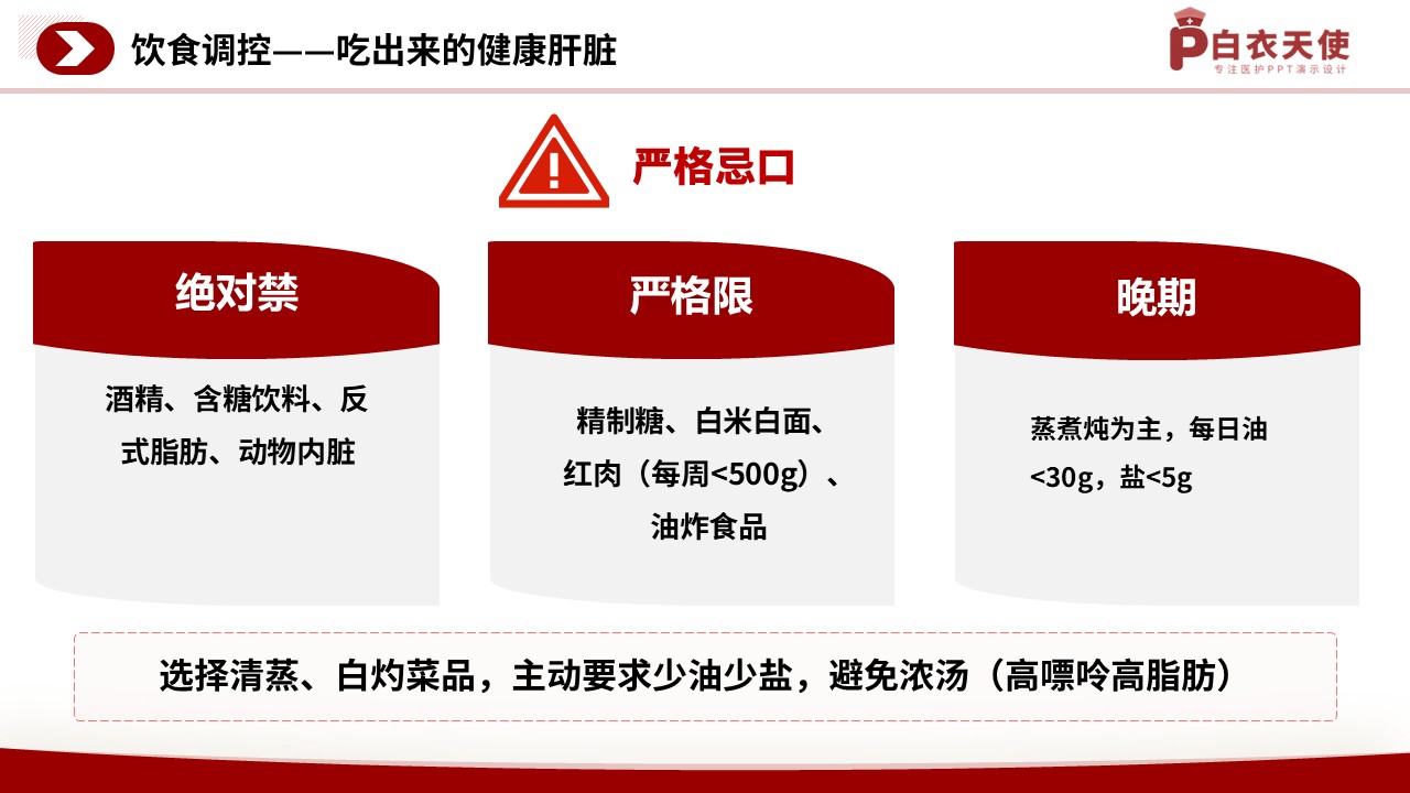81-脂肪肝的预防护理指南第9页预览