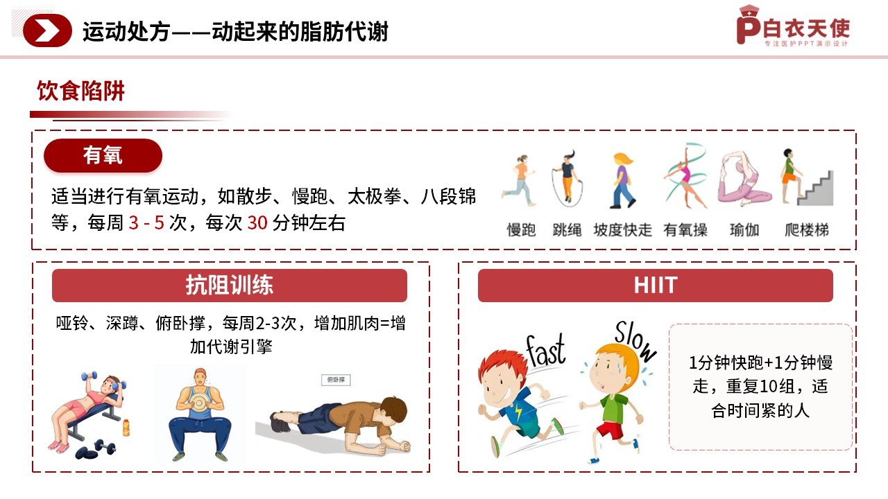 81-脂肪肝的预防护理指南第10页预览