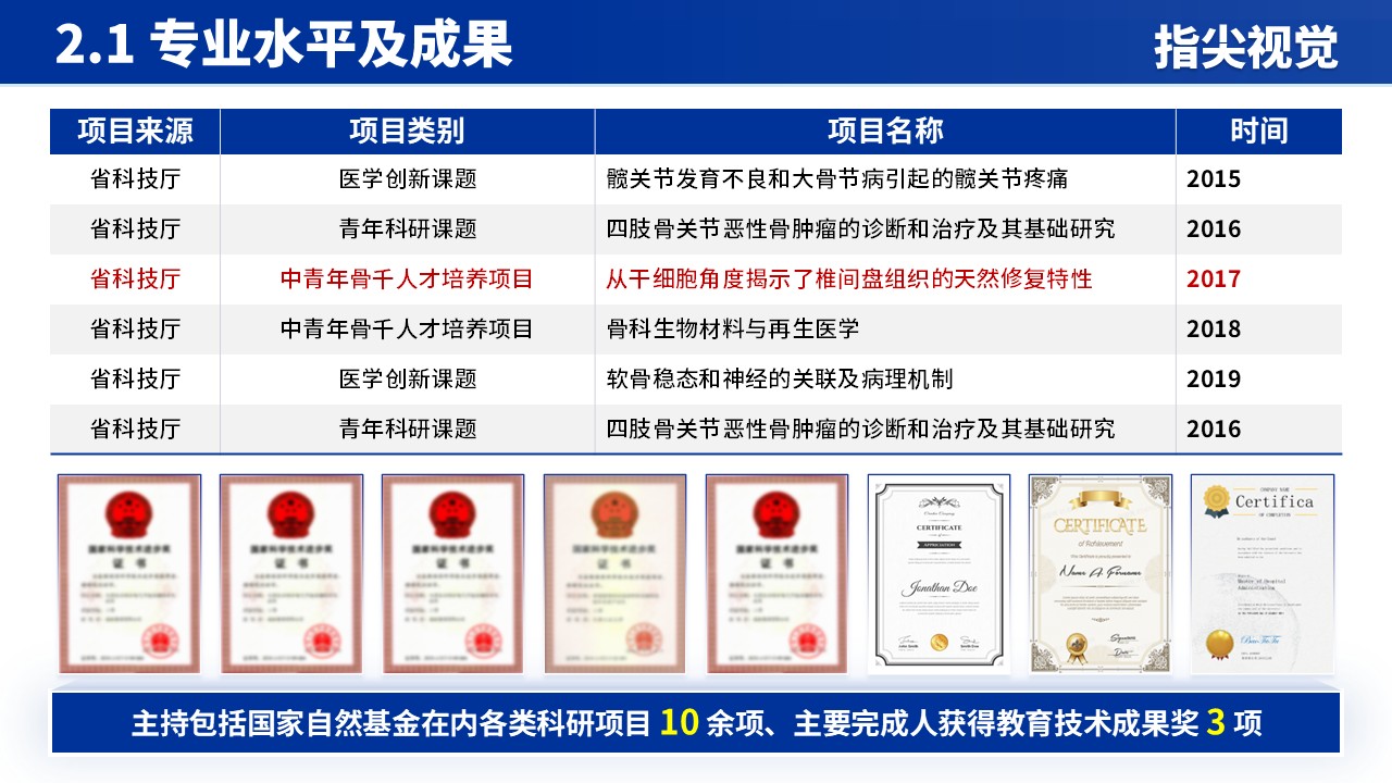 032期-华中医科大学医院院长竞聘汇报（蓝色）第6页预览