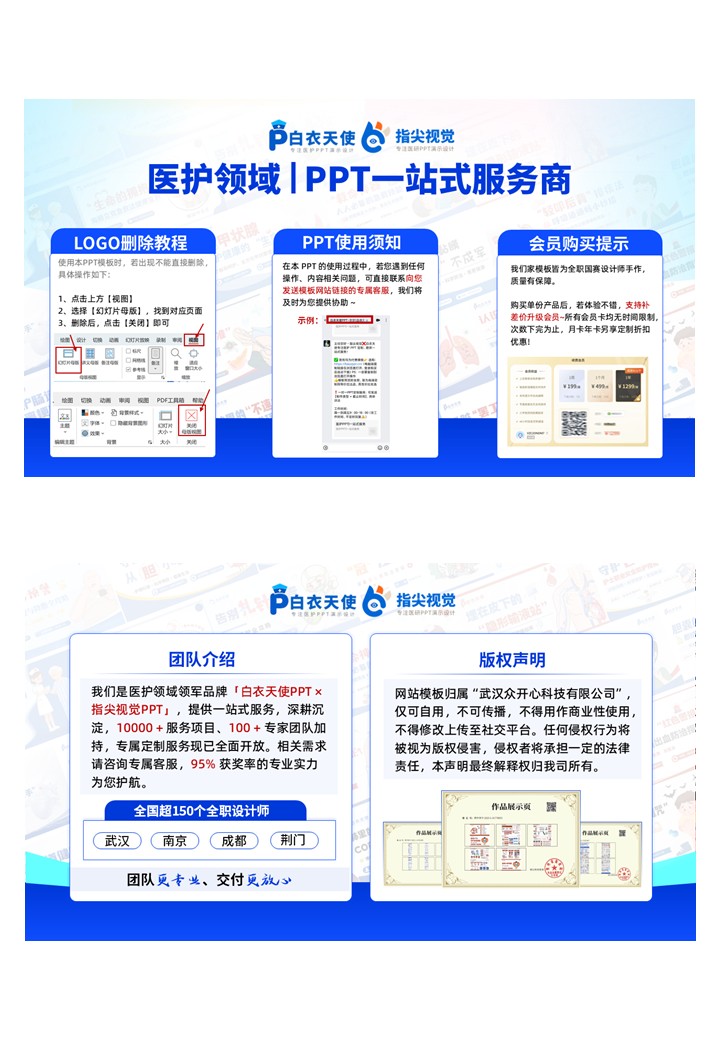 434期-护理质量改进申报书-静脉输液分层精细化管控方案 降低住院患者输液相关不良事件发生率第10页预览