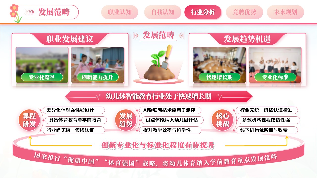 《幼儿体智能教师》职规赛第8页预览图