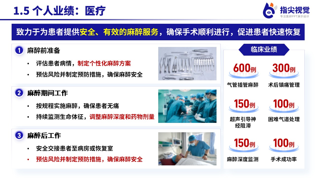 102期-麻醉科科室副主任遴选述职答辩（蓝色）第7页预览