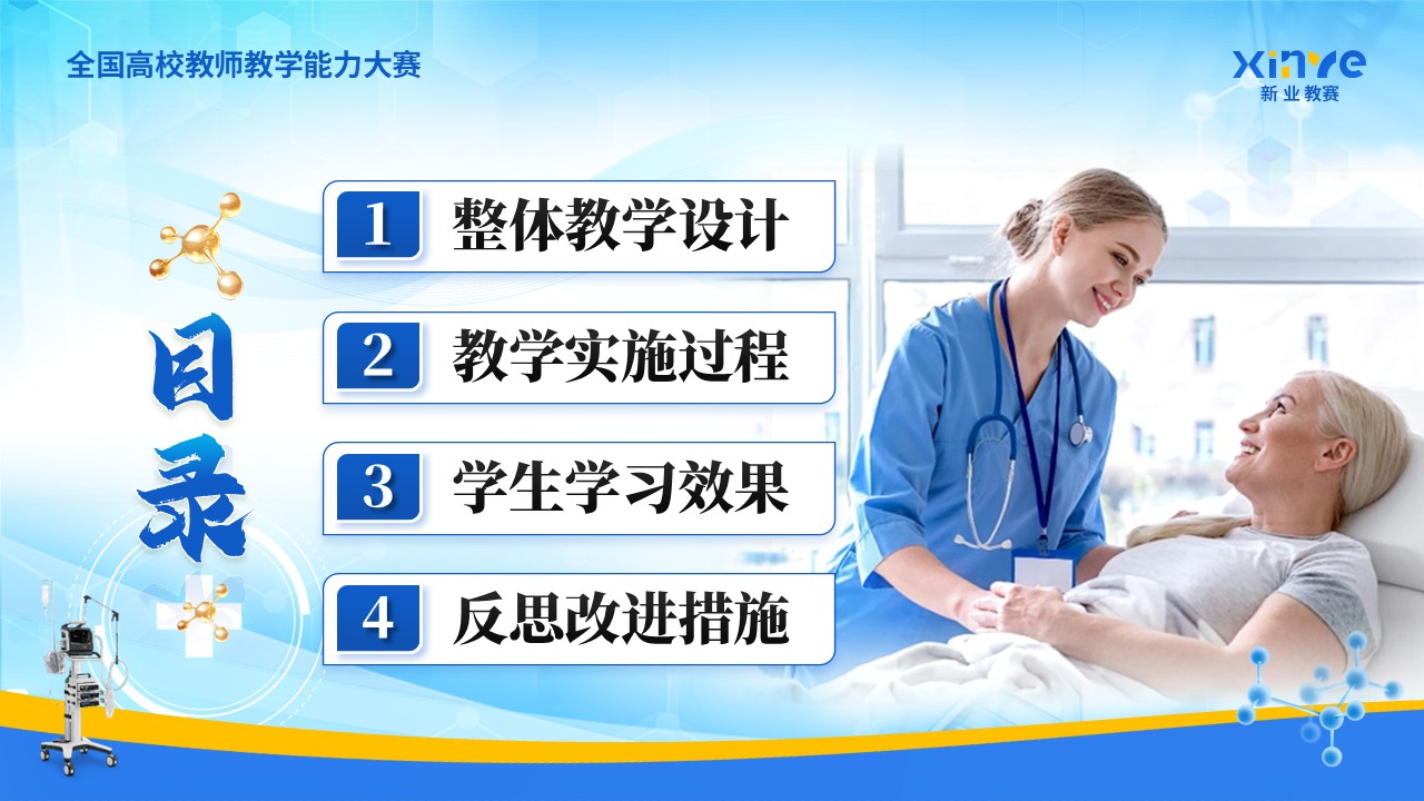 《ICU病人监护》教学能力大赛第2页预览图