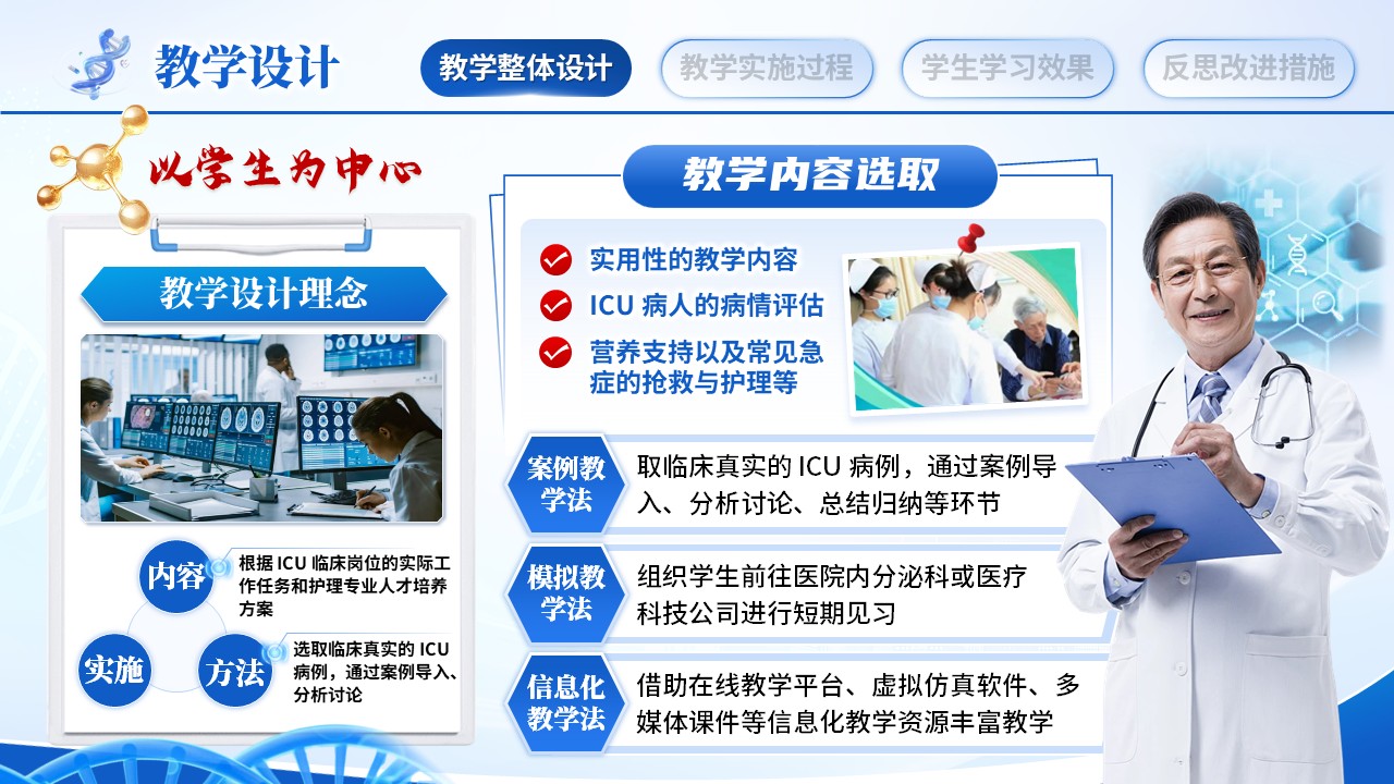 《ICU病人监护》教学能力大赛第5页预览图