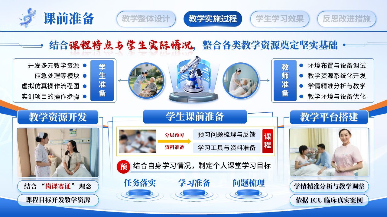《ICU病人监护》教学能力大赛第6页预览图