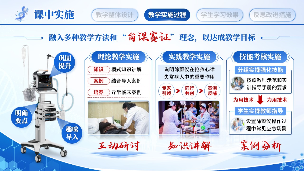 《ICU病人监护》教学能力大赛第7页预览图