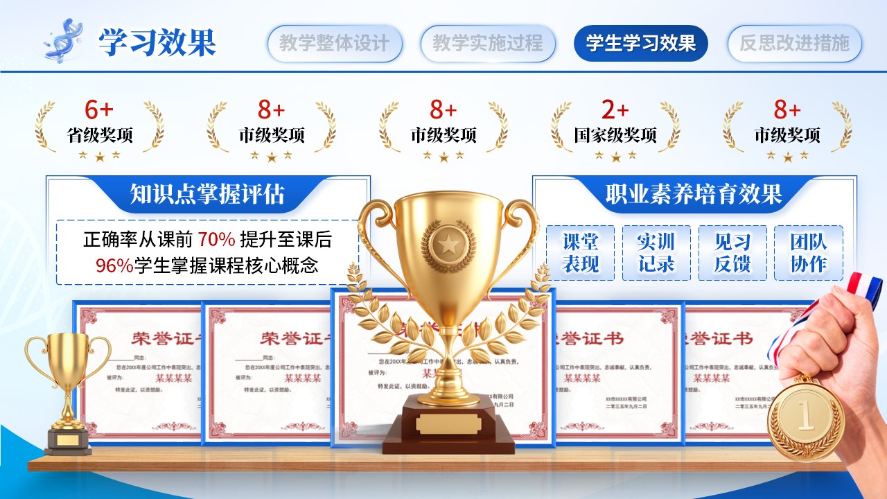 《ICU病人监护》教学能力大赛第10页预览图