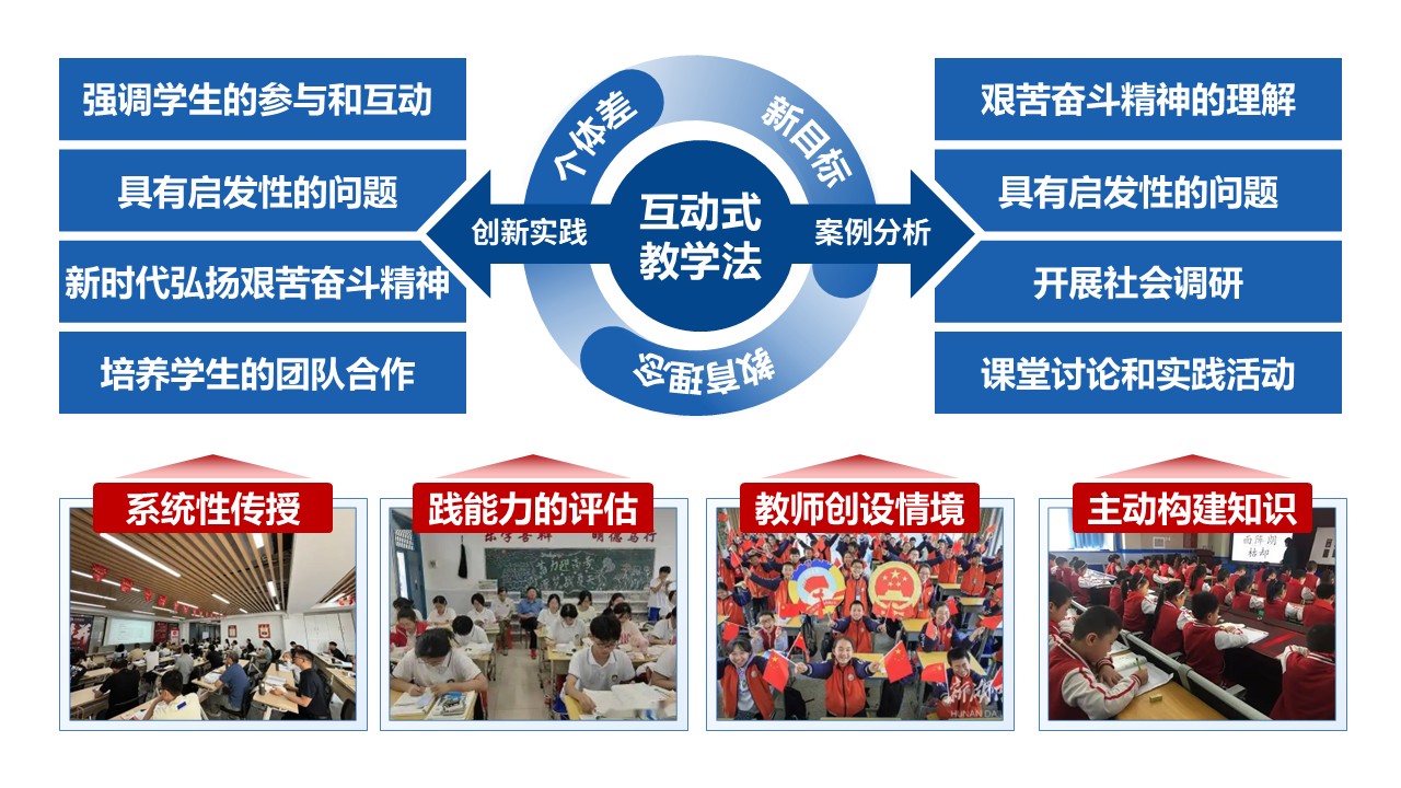 50-2《马克思主义基本原理》蓝色第5页预览图