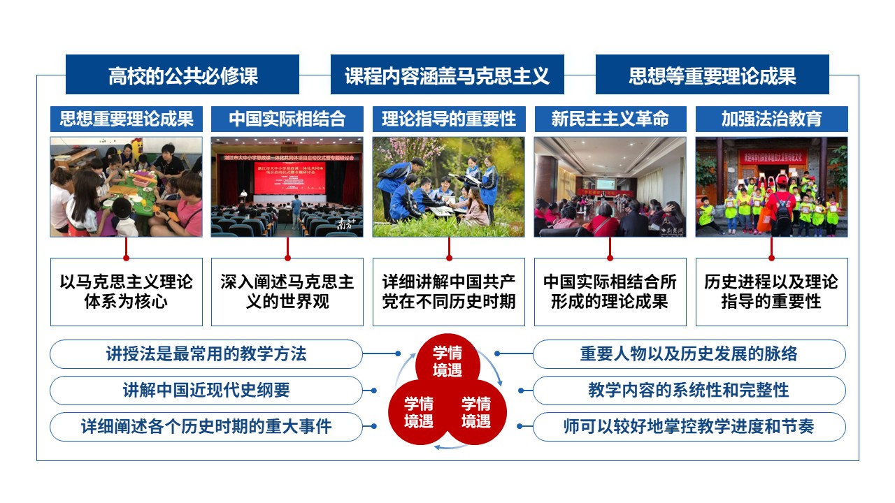 50-2《马克思主义基本原理》蓝色第12页预览图