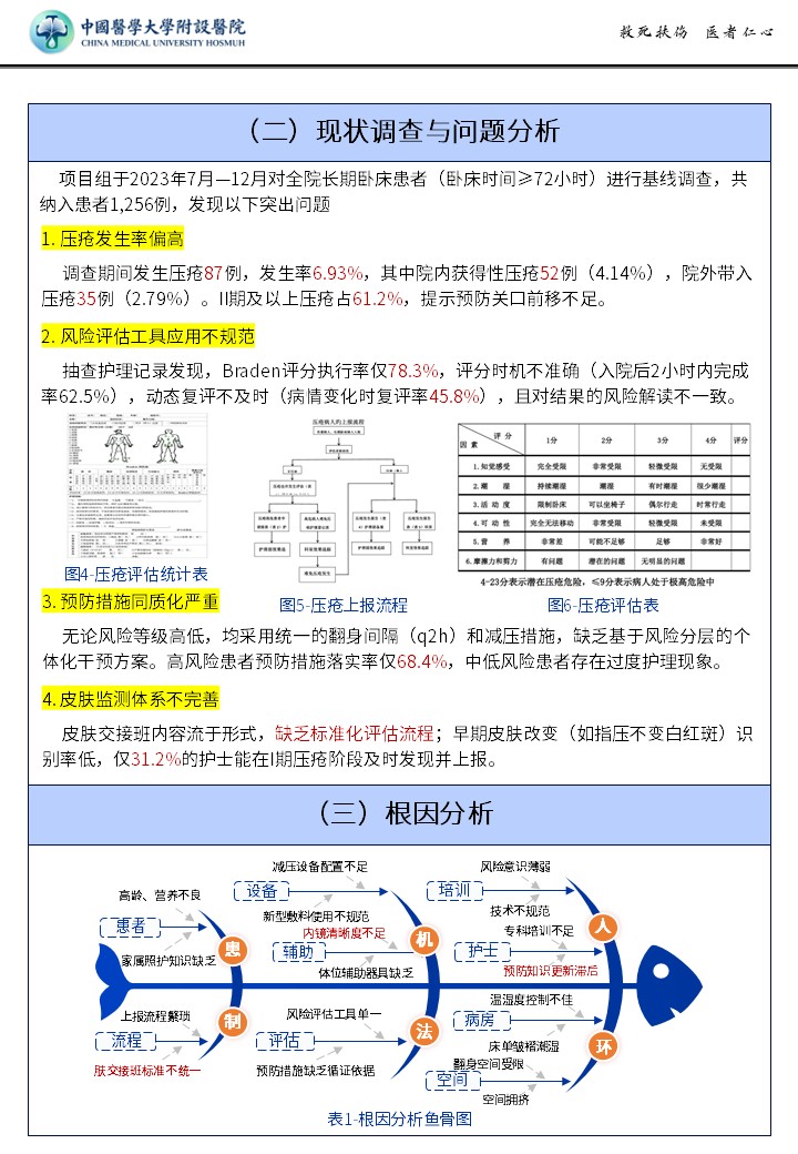 416期-质量改进申报书-分层压疮精细化预防管理方案，降低长期卧床患者皮肤不良事件指标第3页预览