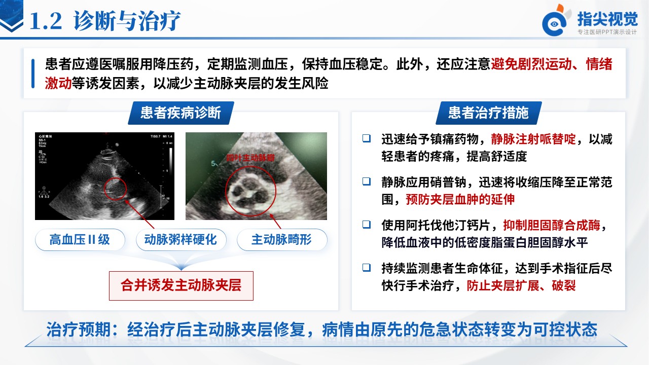 101期-主动脉夹层护理个案（蓝色）第4页预览