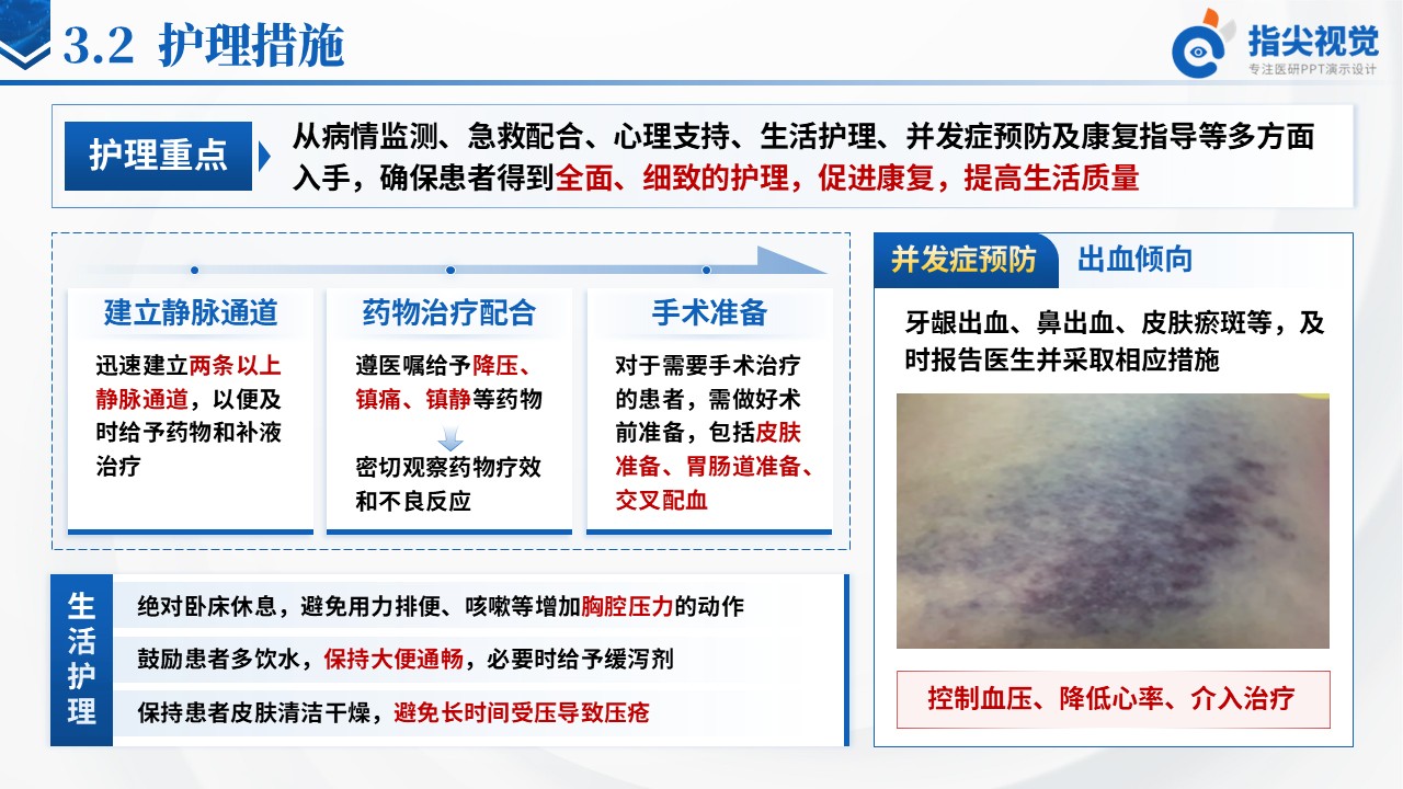 101期-主动脉夹层护理个案（蓝色）第9页预览