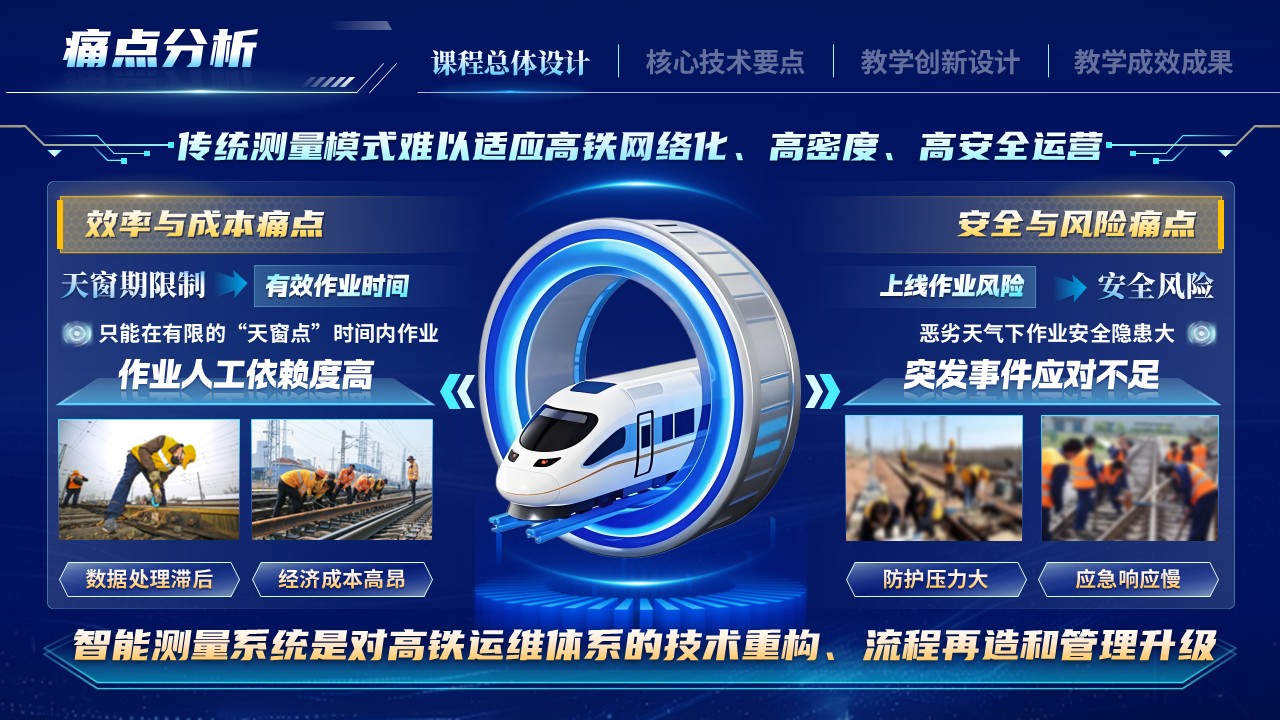 《全域感知，数据驭轨-一带一路暨金砖国家技能发展与技术创新大赛》第5页预览图