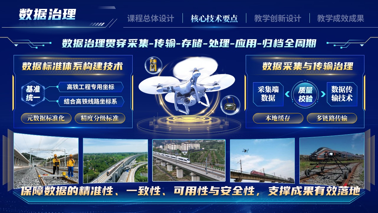 《全域感知，数据驭轨-一带一路暨金砖国家技能发展与技术创新大赛》第8页预览图