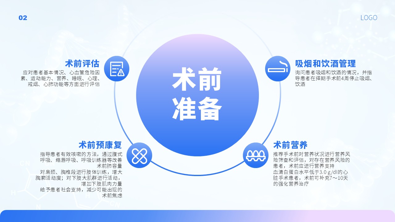 38-冠脉搭桥术后康复第3页预览