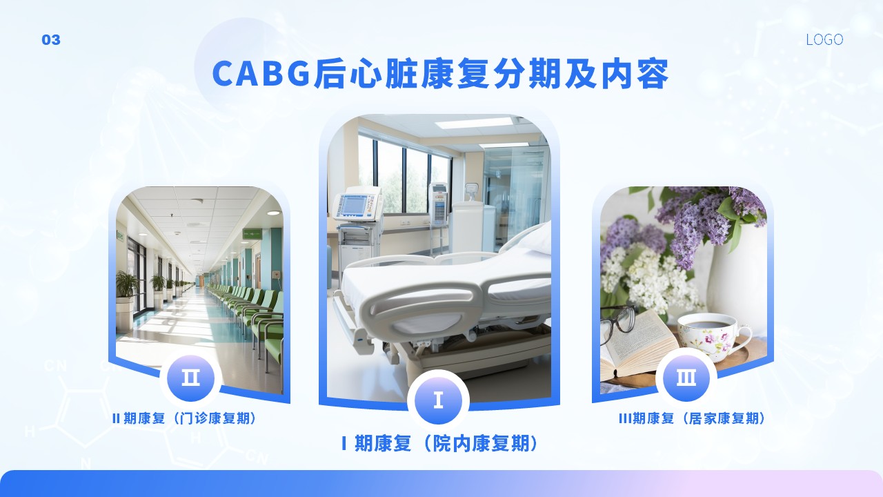 38-冠脉搭桥术后康复第4页预览