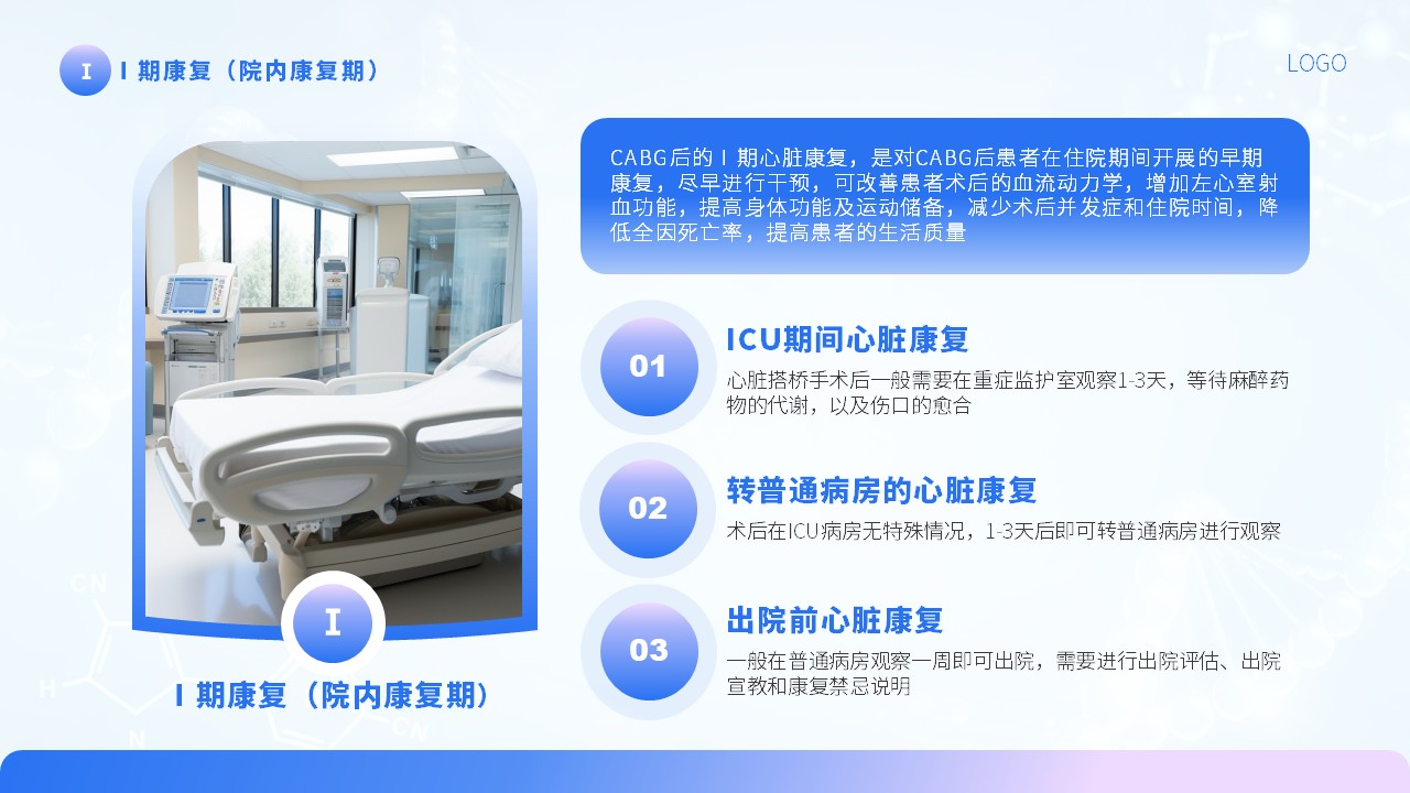38-冠脉搭桥术后康复第6页预览