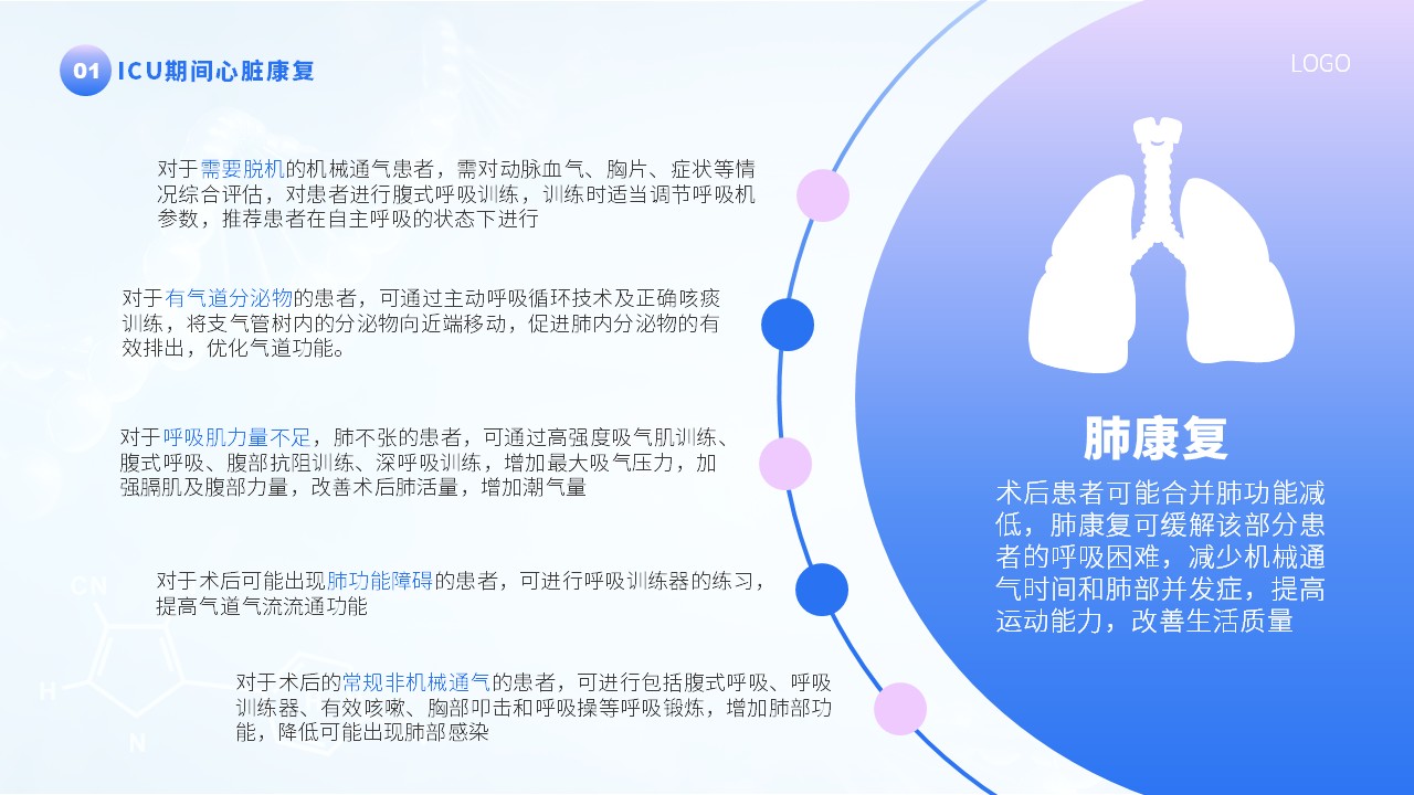 38-冠脉搭桥术后康复第7页预览
