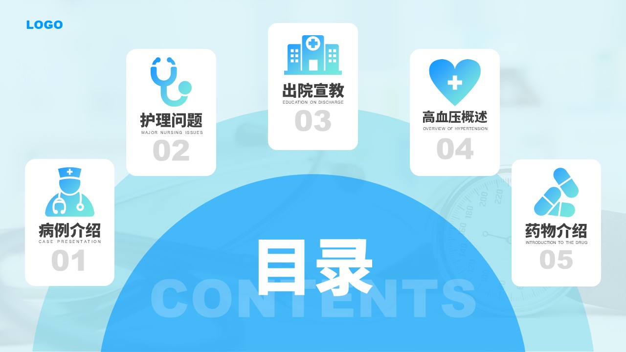 37-高血压护理查房第2页预览
