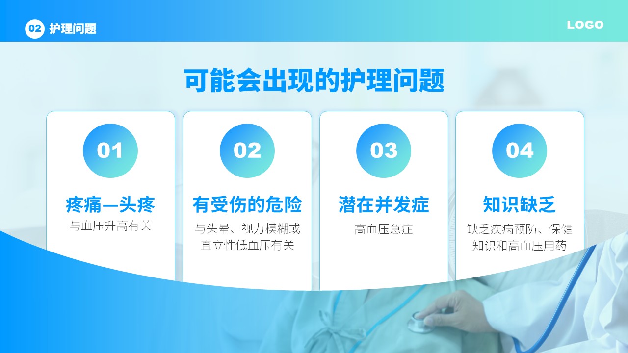 37-高血压护理查房第6页预览