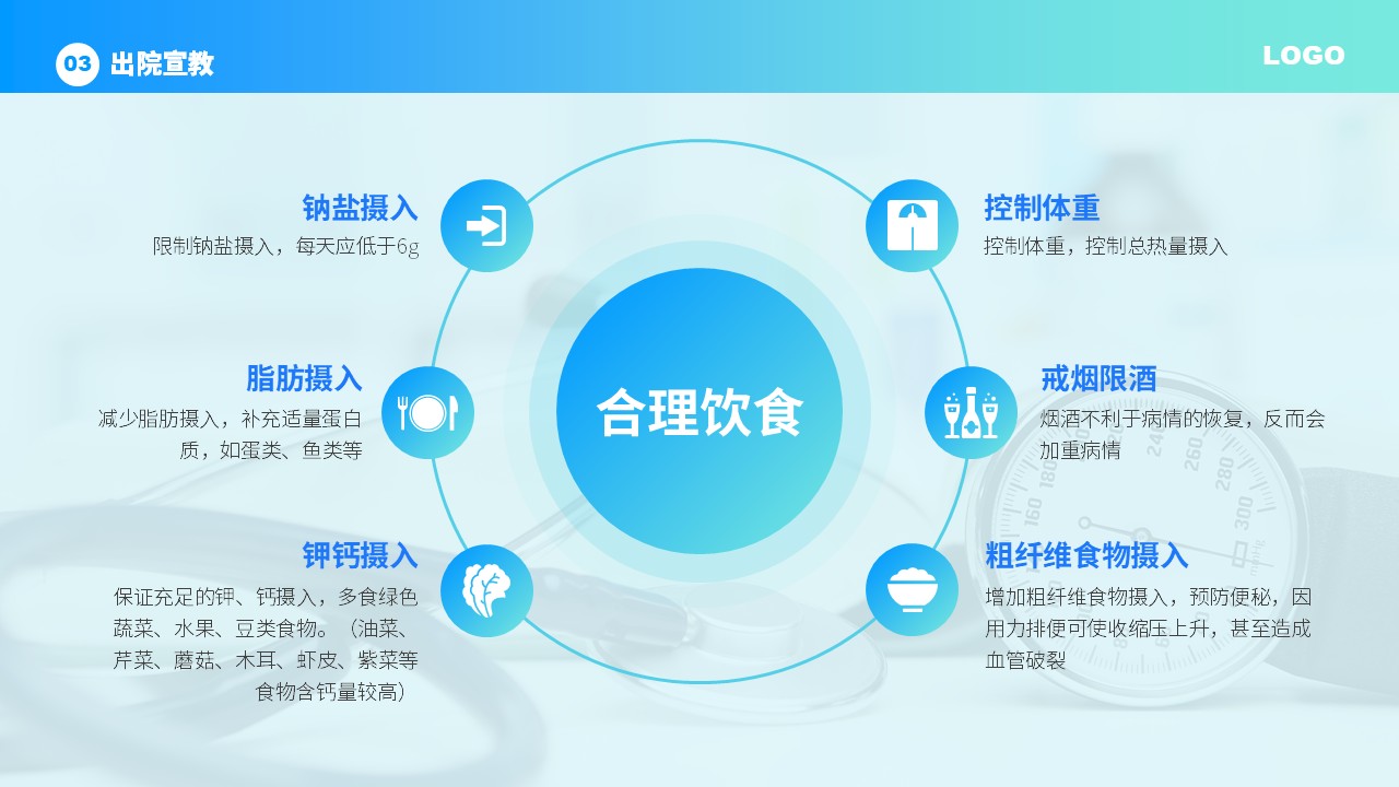 37-高血压护理查房第8页预览