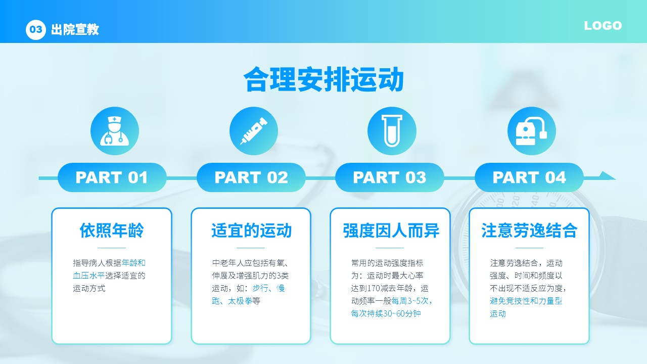 37-高血压护理查房第10页预览