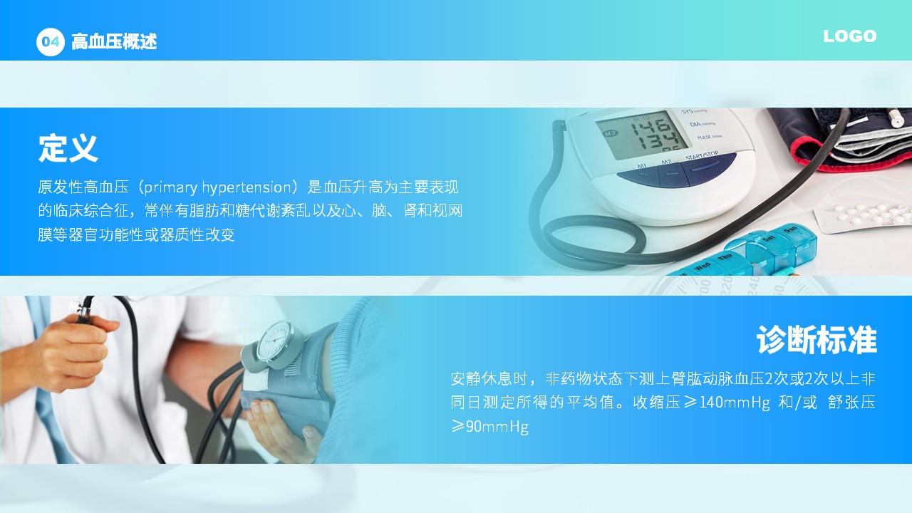 37-高血压护理查房第13页预览