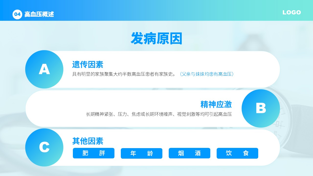 37-高血压护理查房第14页预览