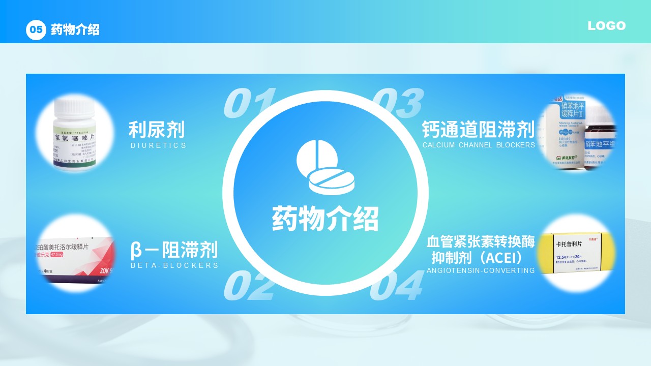 37-高血压护理查房第18页预览