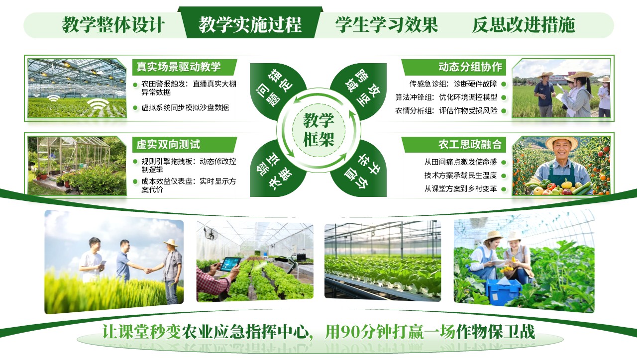 《智慧大棚》教学创新大赛第5页预览图