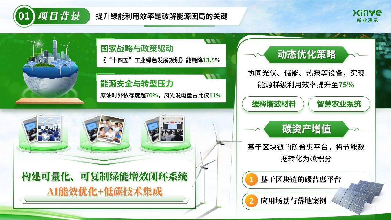 《绿能增效》大创赛第3页预览图