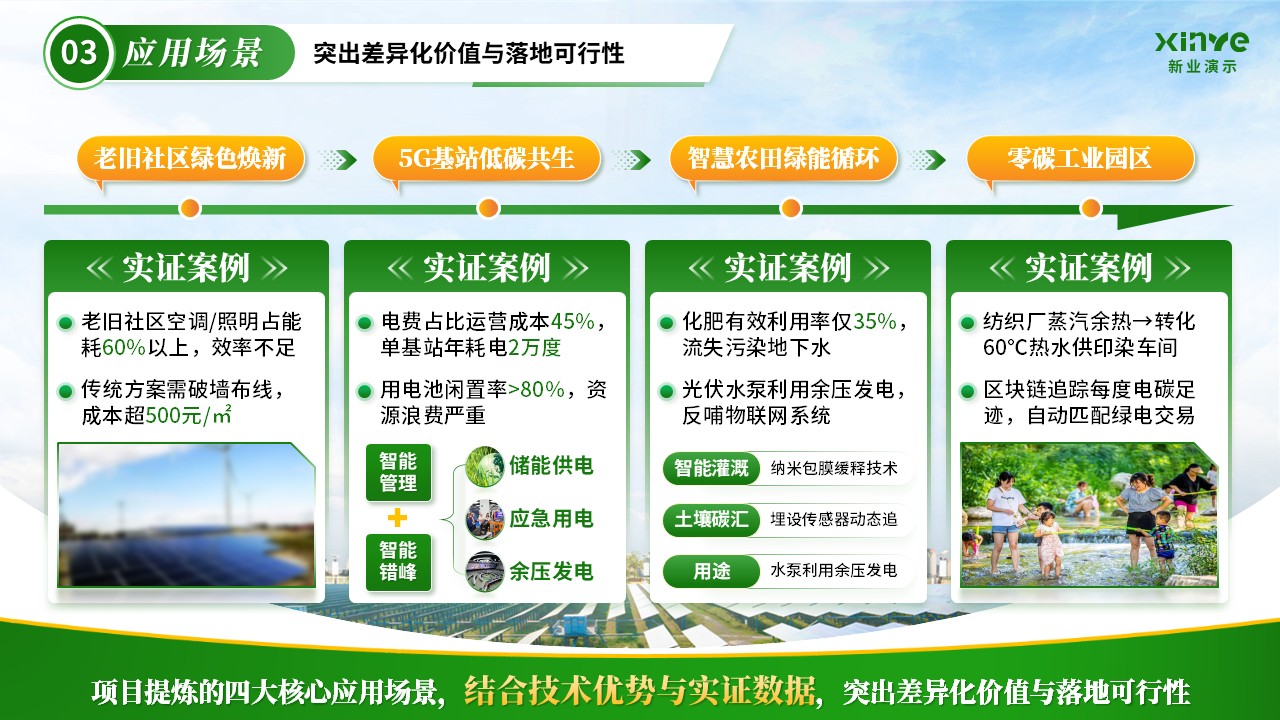 《绿能增效》大创赛第5页预览图