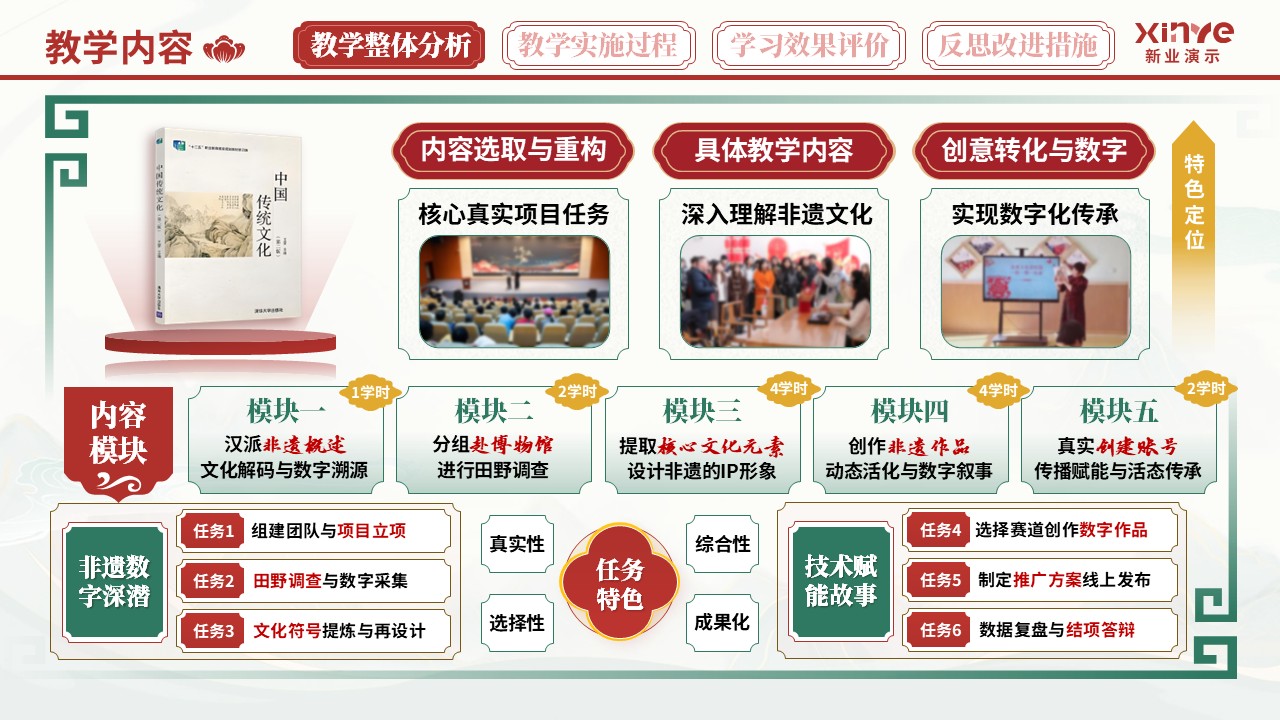 教学实施报告（非遗汉派——红绿黄）第2页预览图