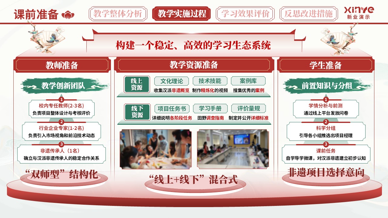 教学实施报告（非遗汉派——红绿黄）第4页预览图